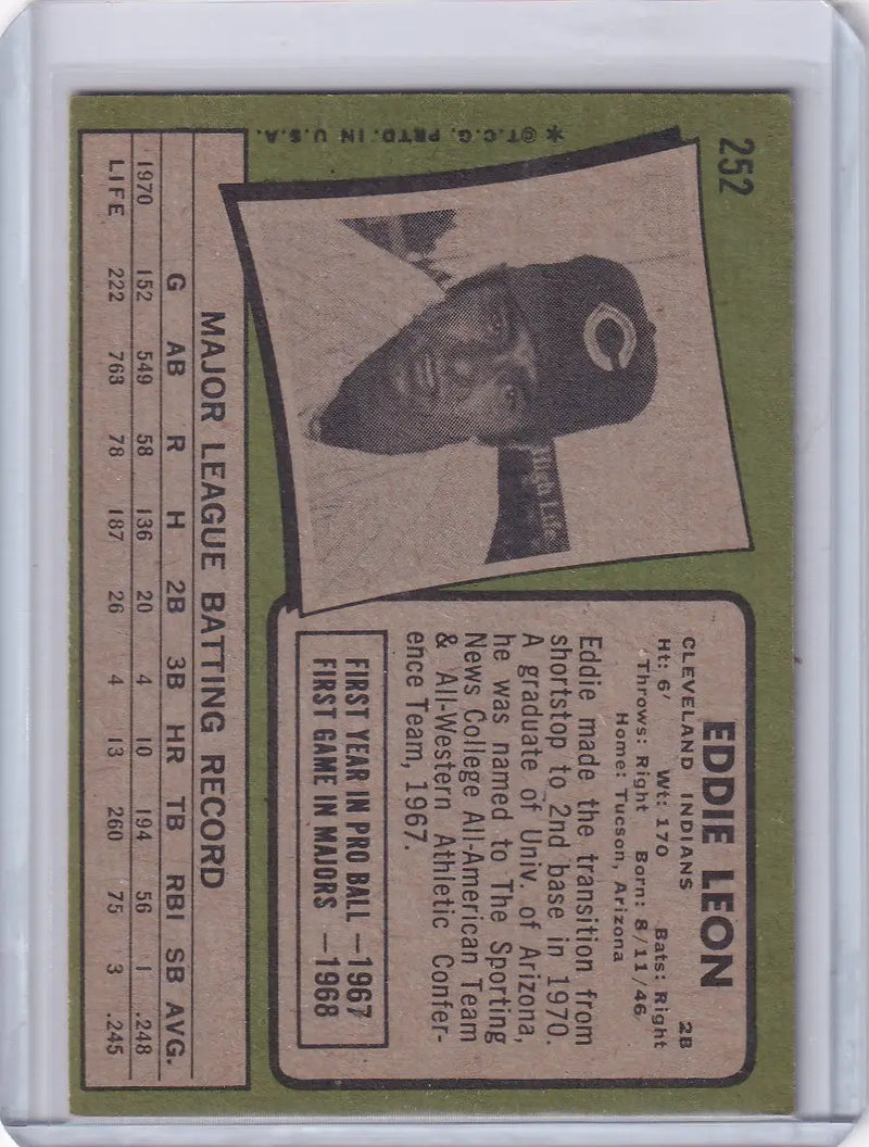 1971 Topps Baseball #252 Eddie Leon - Cleveland Indians - Baseball Card Single