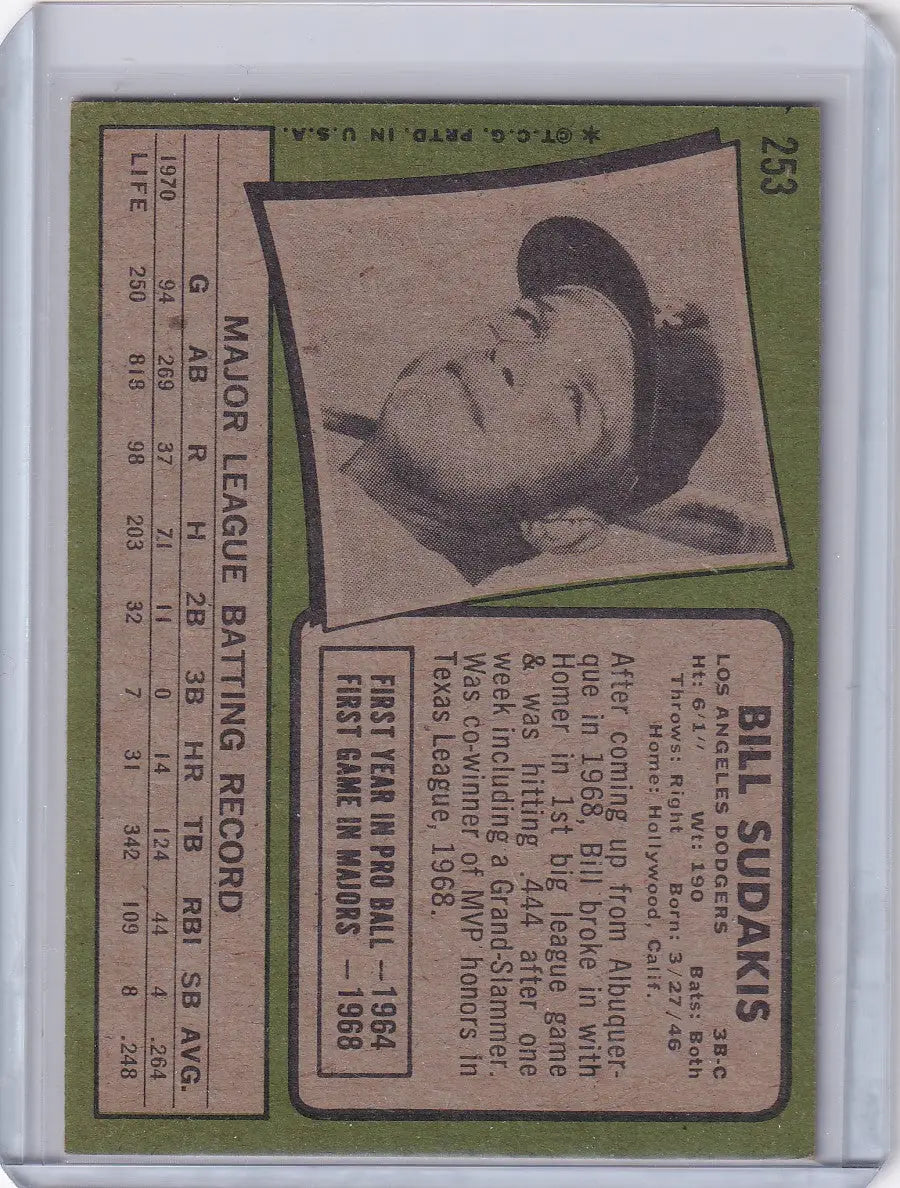 Vintage 1971 Topps Baseball card of Bill Sudakis from the Los Angeles Dodgers