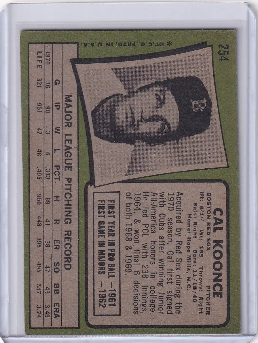 Vintage baseball card of Cal Koonce, Boston Red Sox, from Topps Baseball 1971