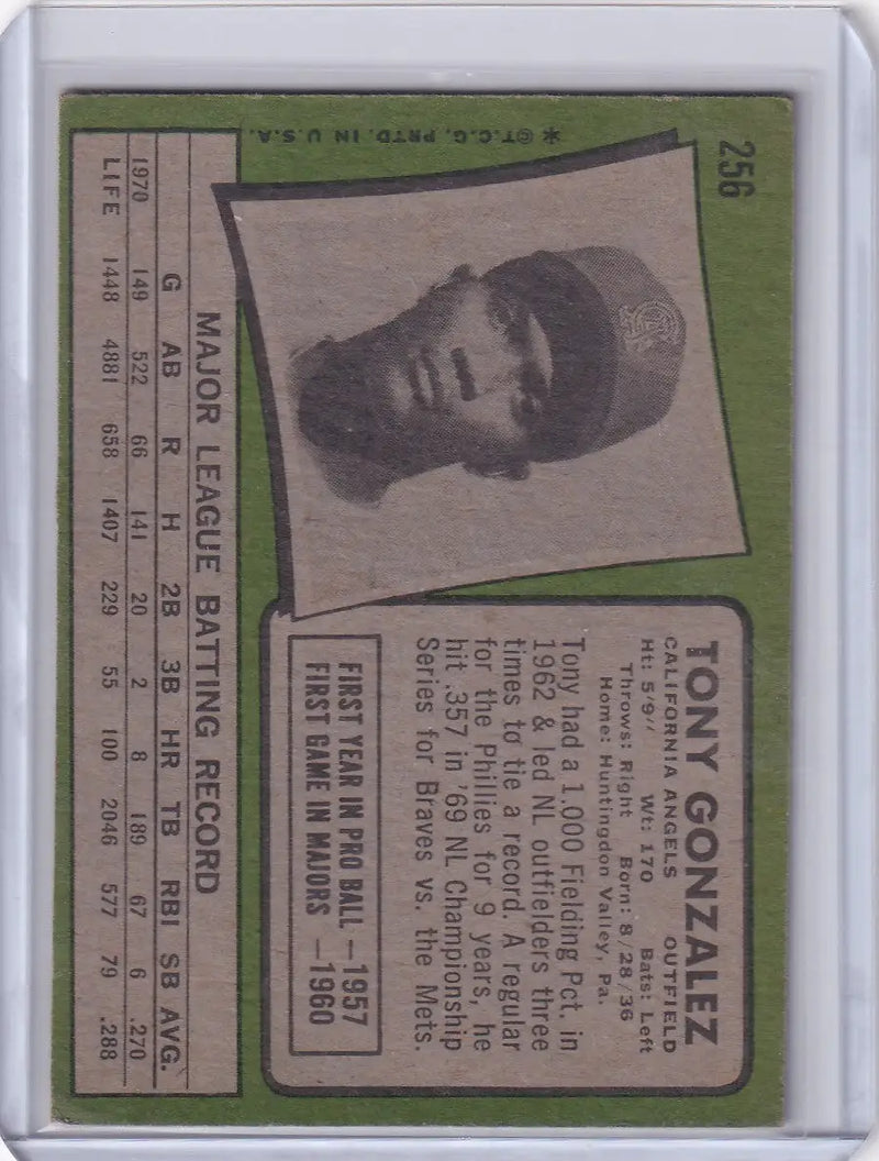 Topps Baseball card of Tony Gonzalez on a green background, California Angels player