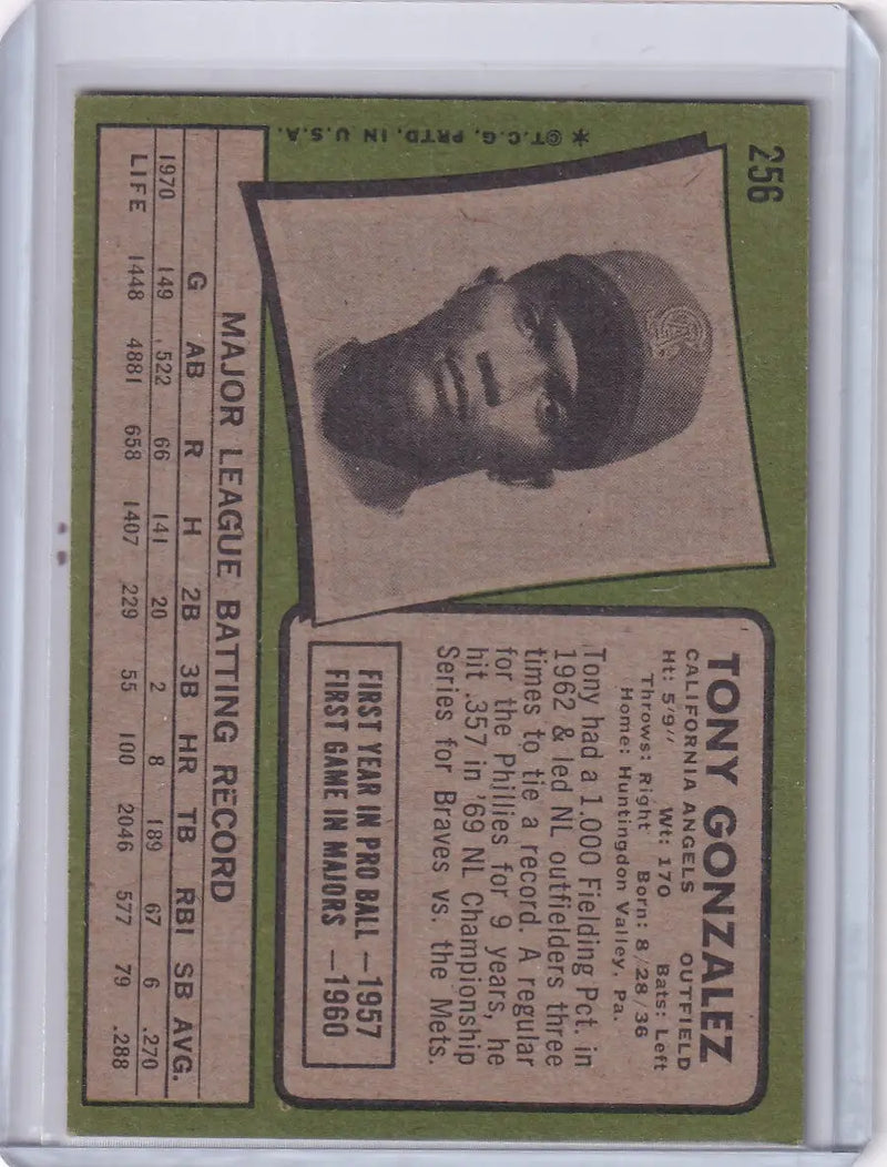 1971 Topps Baseball #256 Tony Gonzalez - California Angels