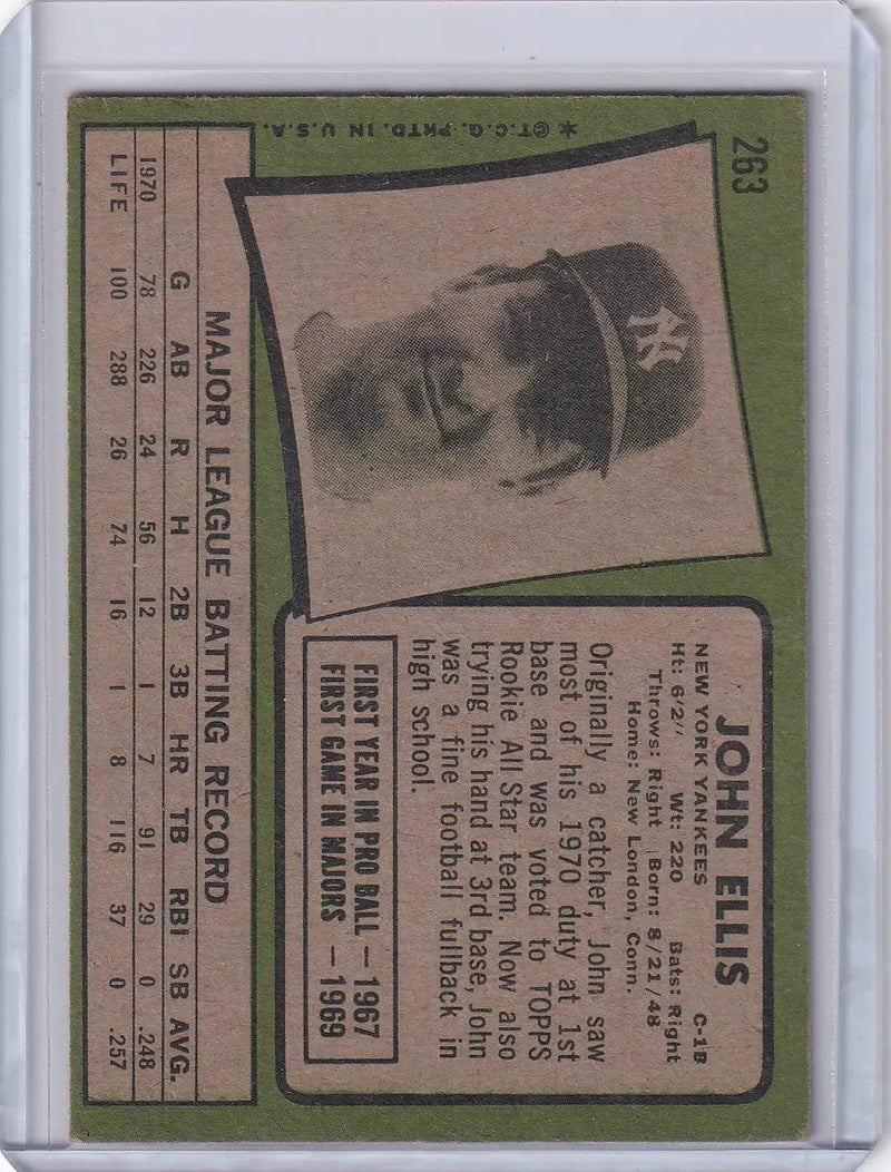 Vintage Topps Baseball card featuring John Ellis of the New York Yankees with a green border