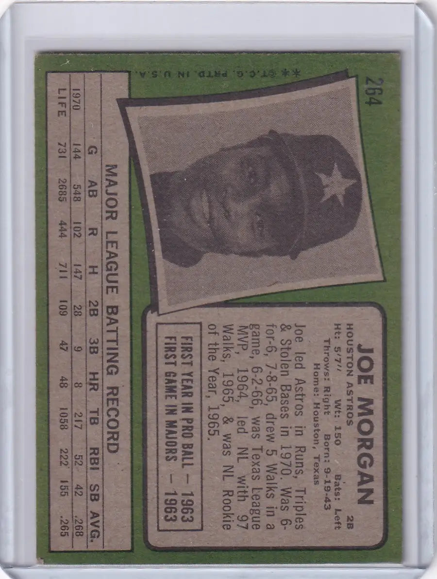1971 Topps Baseball #264 Joe Morgan - Houston Astros