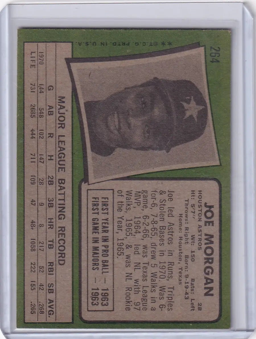 Vintage Topps Baseball card of Joe Morgan, Houston Astros player in cap with star