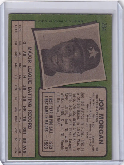 Vintage Topps Baseball card of Joe Morgan, Houston Astros player in cap with star