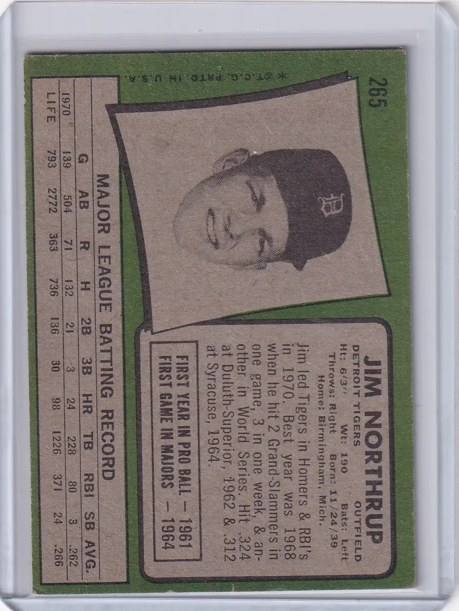 Vintage Topps Baseball card featuring Jim Northrup of the Detroit Tigers with a green border
