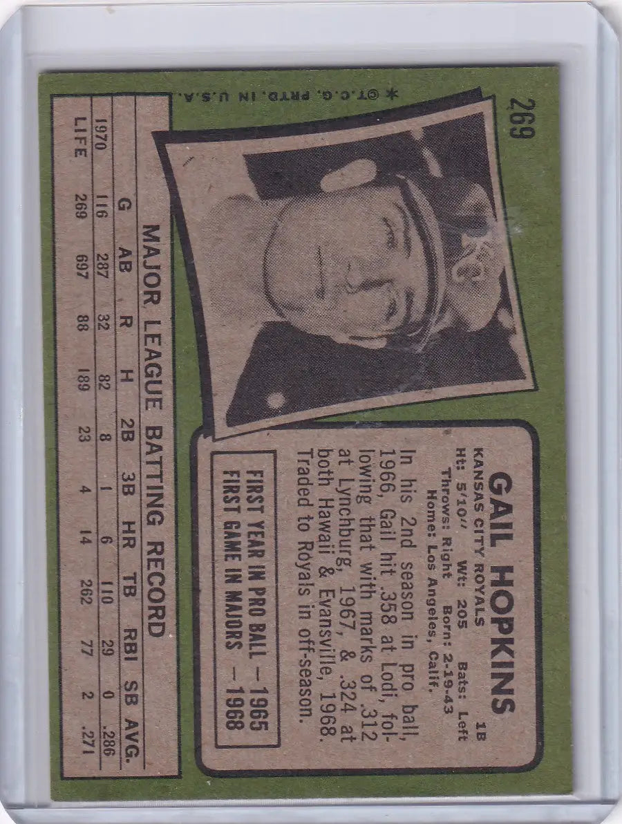 1971 Topps Baseball #269 Gail Hopkins - Kansas City Royals
