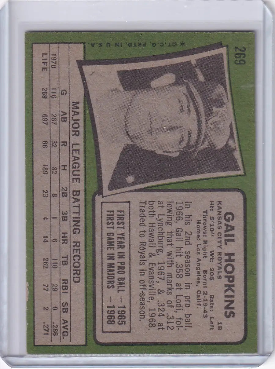 Gail Hopkins baseball card from 1971 Topps Baseball featuring Kansas City Royals