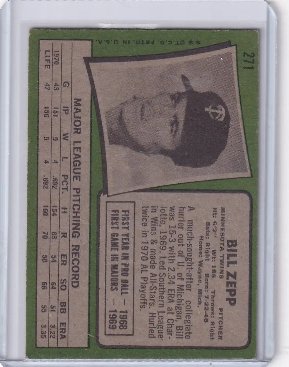 1971 Topps Baseball #271 Bill Zepp - Minnesota Twins