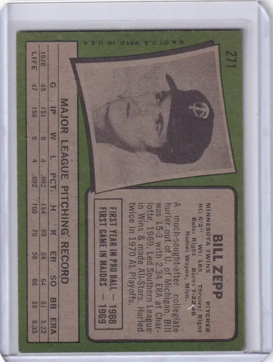 1971 Topps Baseball #271 Bill Zepp - Minnesota Twins
