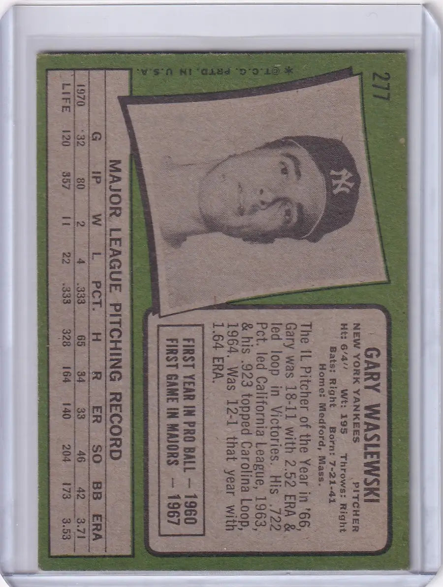 Vintage Topps Baseball card of Gary Waslewski from the New York Yankees