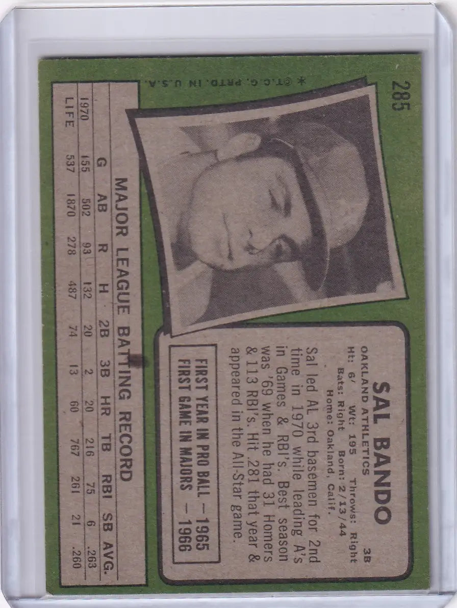 Baseball card of Sal Bando from 1971 Topps Baseball on green background