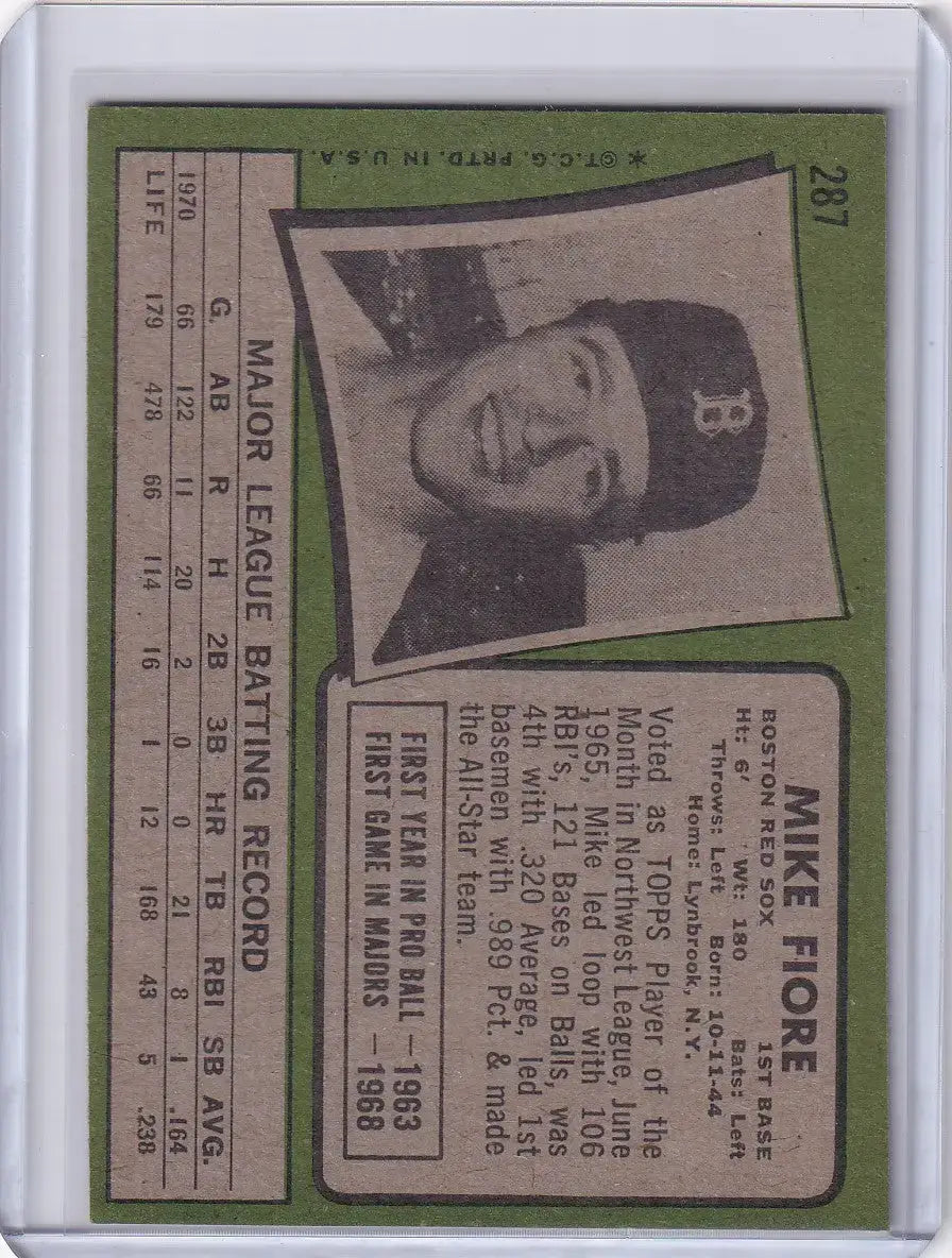 1971 Topps Baseball #287 Mike Fiore - Boston Red Sox