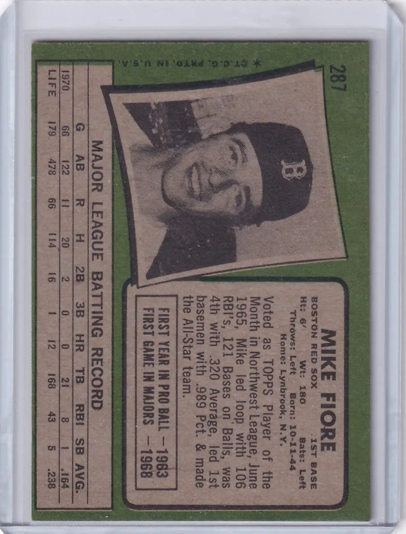 1971 Topps Baseball #287 Mike Fiore - Boston Red Sox