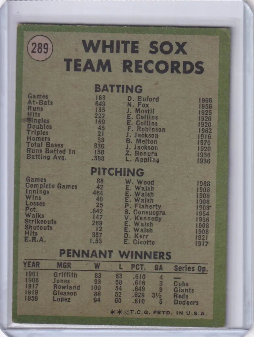 1971 Topps Baseball #289 Chicago White Sox Team