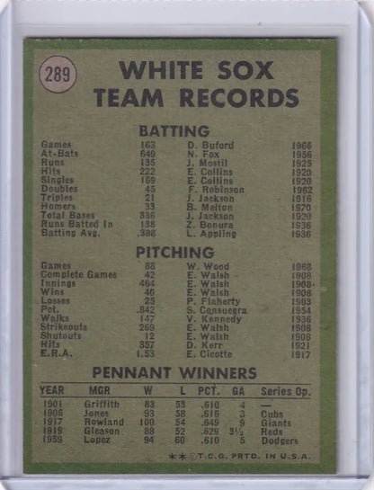 1971 Topps Baseball #289 Chicago White Sox Team records for batting and pitching