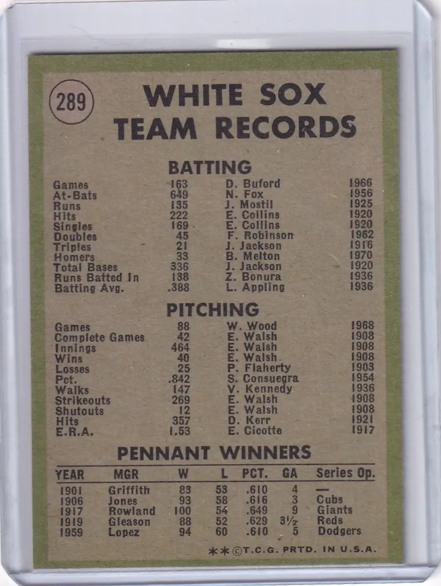 1971 Topps Baseball #289 Chicago White Sox Team