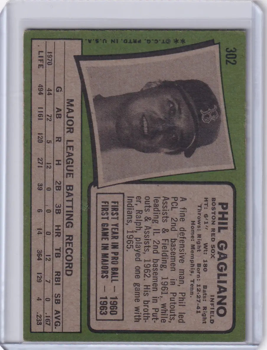 Phil Gagliano 1971 Topps Baseball card with player stats and green border for Boston Red Sox