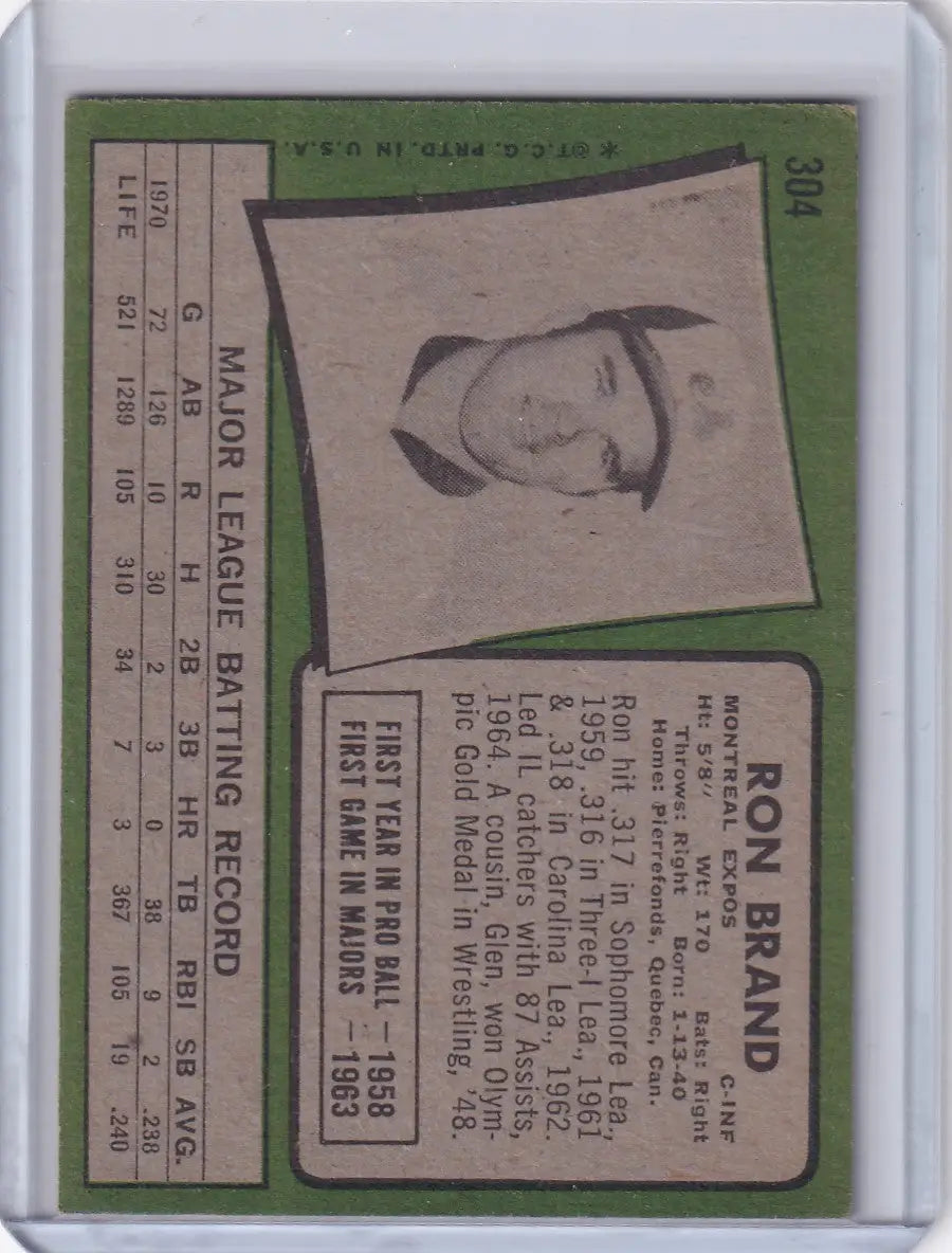 1971 Topps Baseball #304 Ron Brand - Montreal Expos