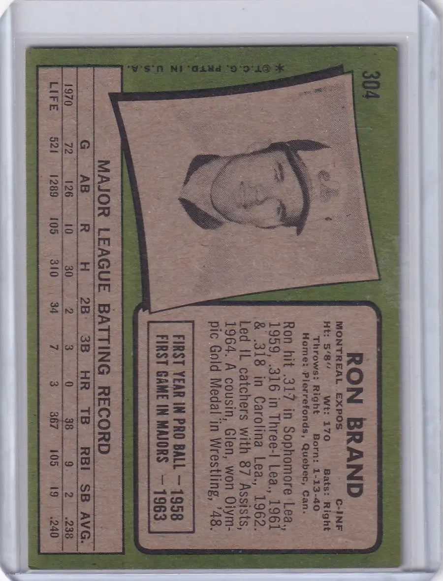 1971 Topps Baseball #304 Ron Brand - Montreal Expos