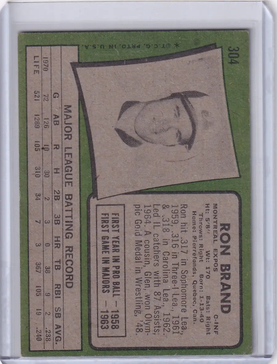 1971 Topps Baseball #304 Ron Brand - Montreal Expos