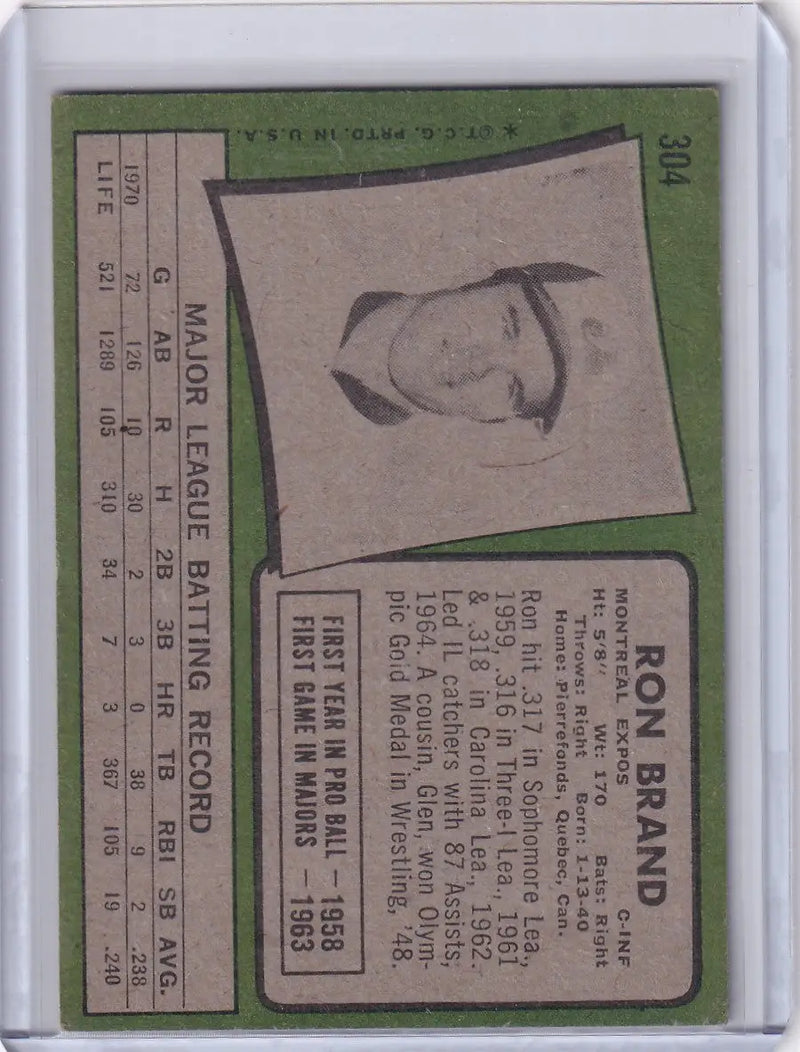 1971 Topps Baseball #304 Ron Brand - Montreal Expos