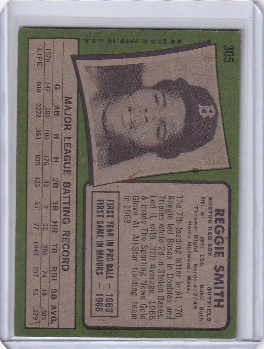 Baseball card of Reggie Smith from the Boston Red Sox in Topps Baseball series