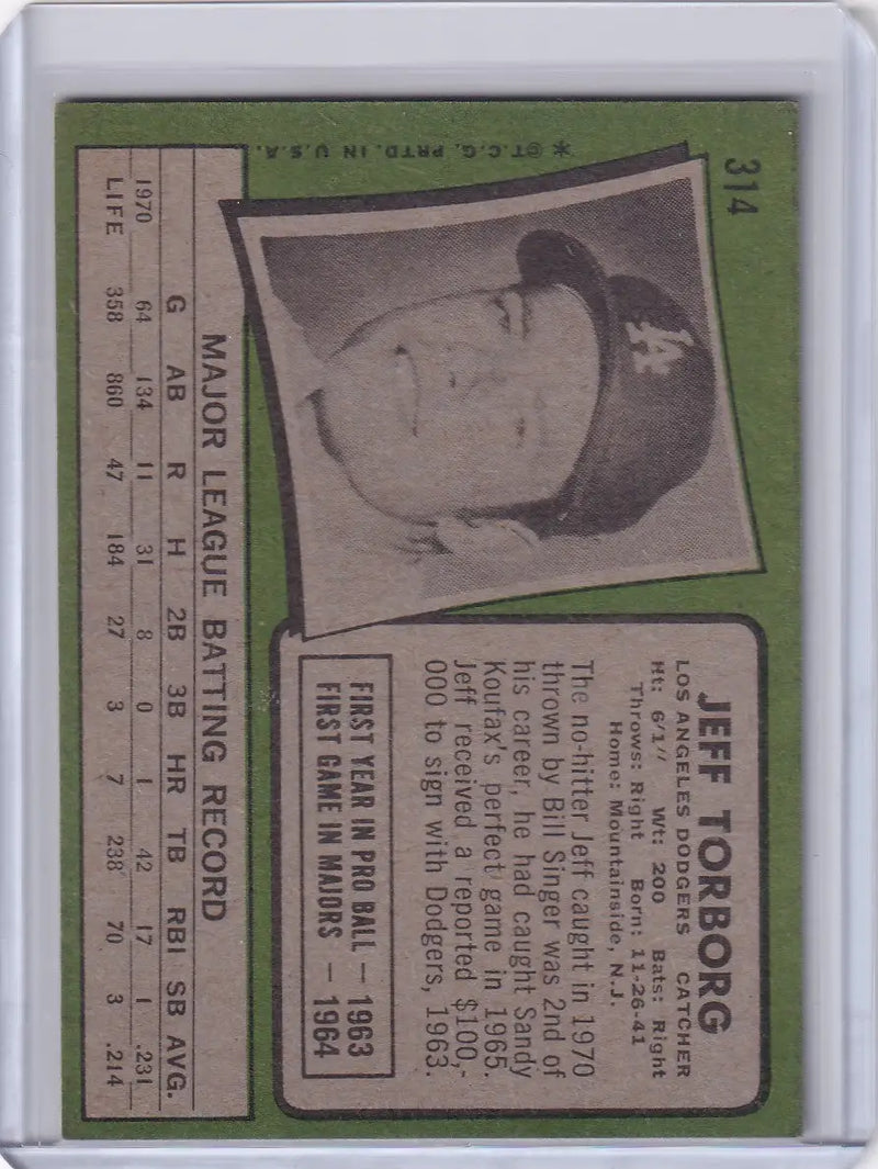 Vintage 1971 Topps Baseball card of Jeff Torborg from the Los Angeles Dodgers