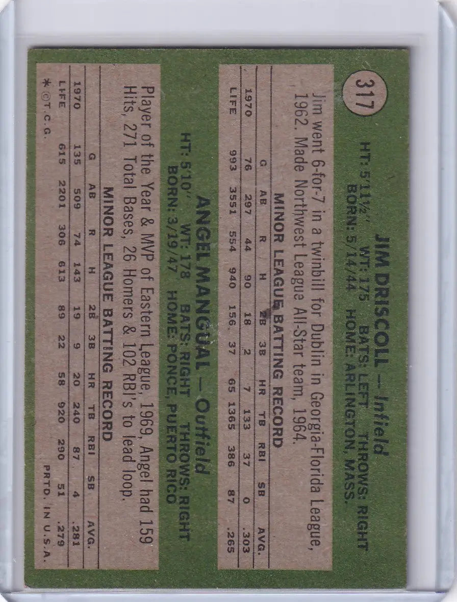 1971 Topps Baseball #317 Athletics Rookies - Jim Driscoll / Angel Mangual RC