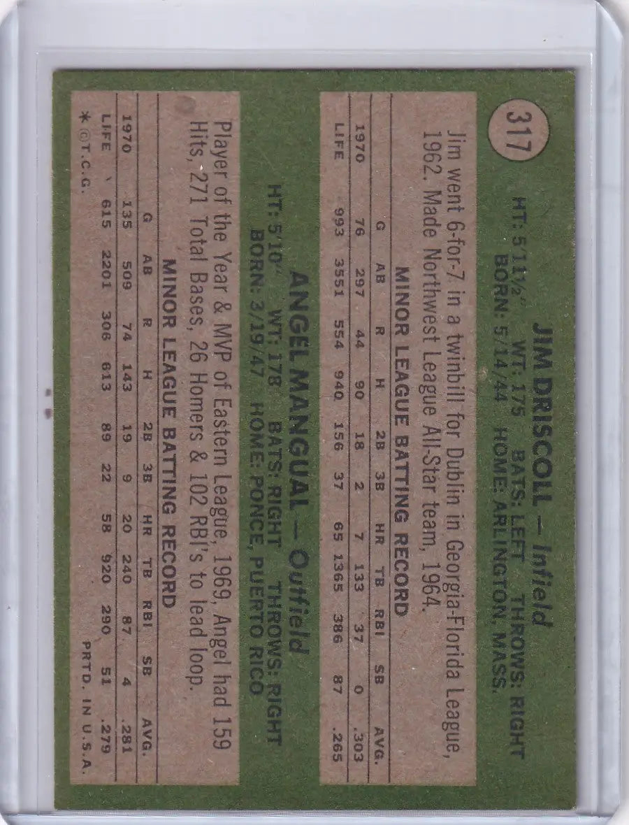 1971 Topps Baseball #317 Athletics Rookies - Jim Driscoll / Angel Mangual RC