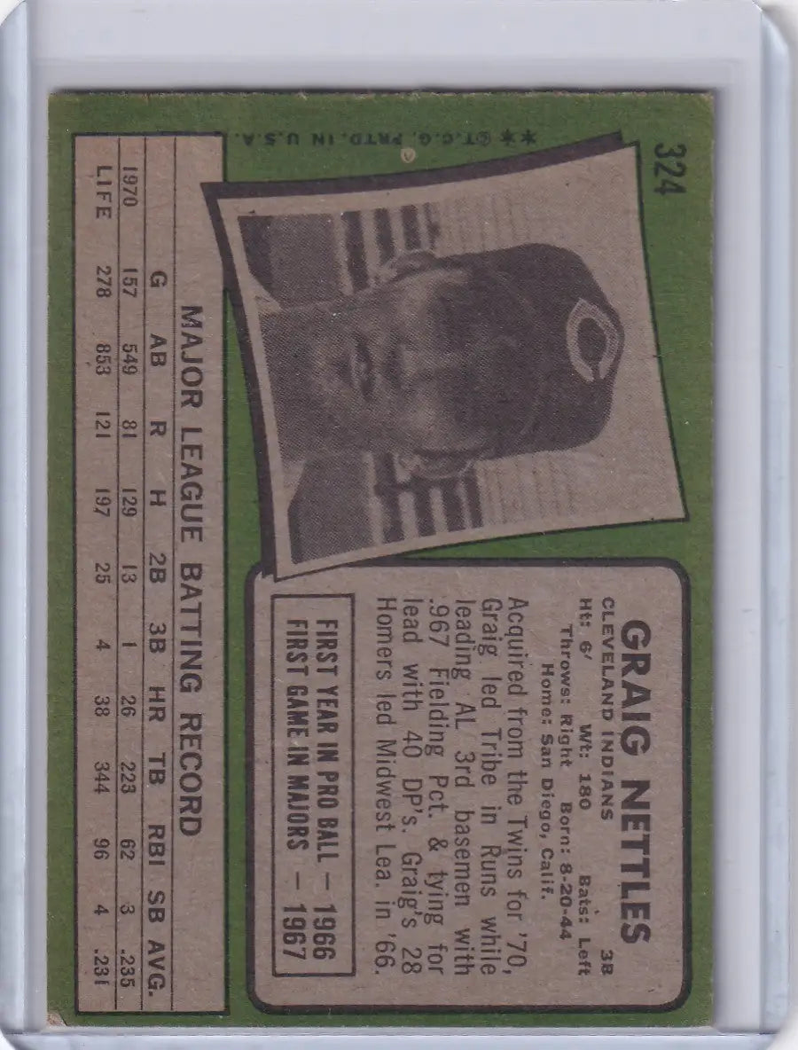 1971 Topps Baseball #324 Graig Nettles - Cleveland Indians