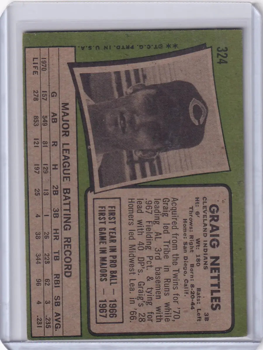 Vintage Topps Baseball card of Graig Nettles, Cleveland Indians player with stats