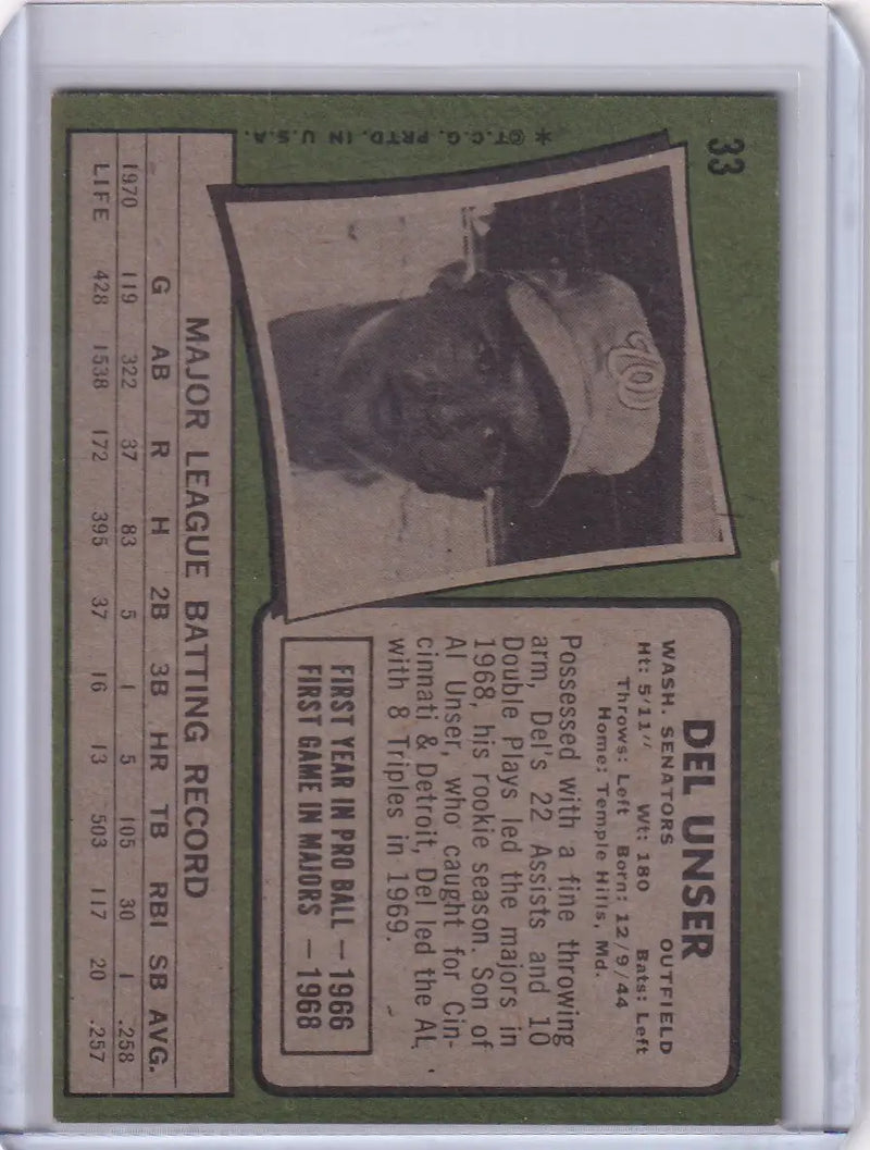1971 Topps Baseball #33 Del Unser - Washington Senators