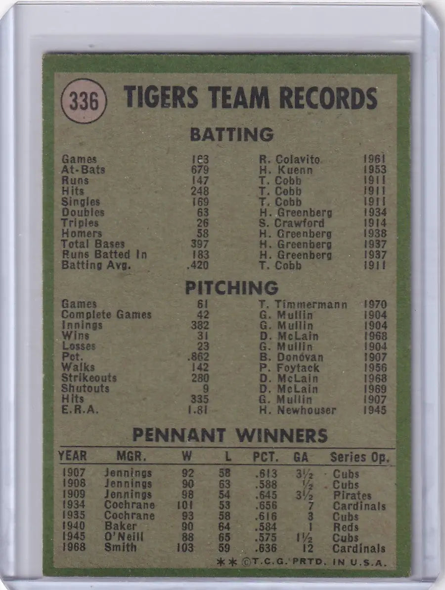 1971 Topps Baseball #336 Detroit Tigers Team