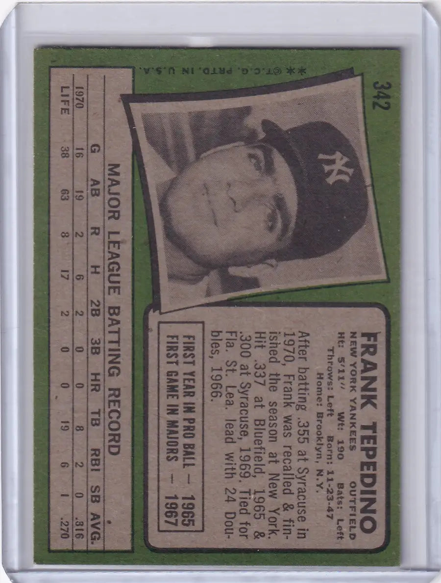 Vintage Topps Baseball card of Frank Tepedino in New York Yankees cap