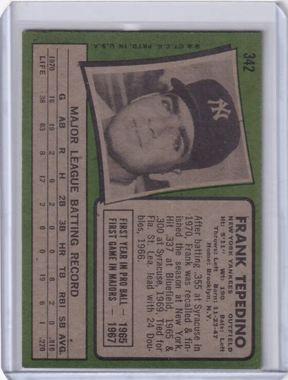 Vintage Topps Baseball card of Frank Tepedino in New York Yankees cap