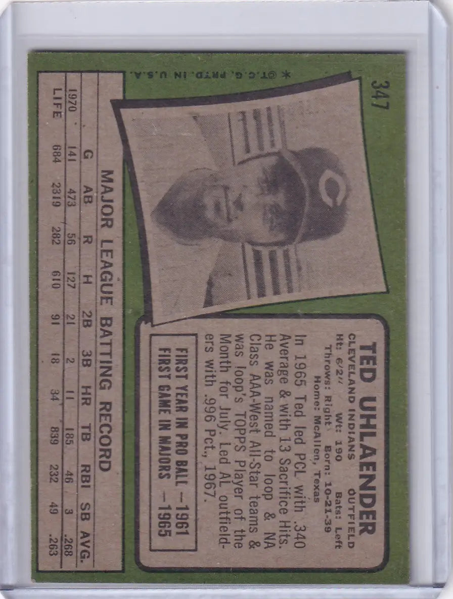 1971 Topps Baseball #347 Ted Uhlaender - Cleveland Indians