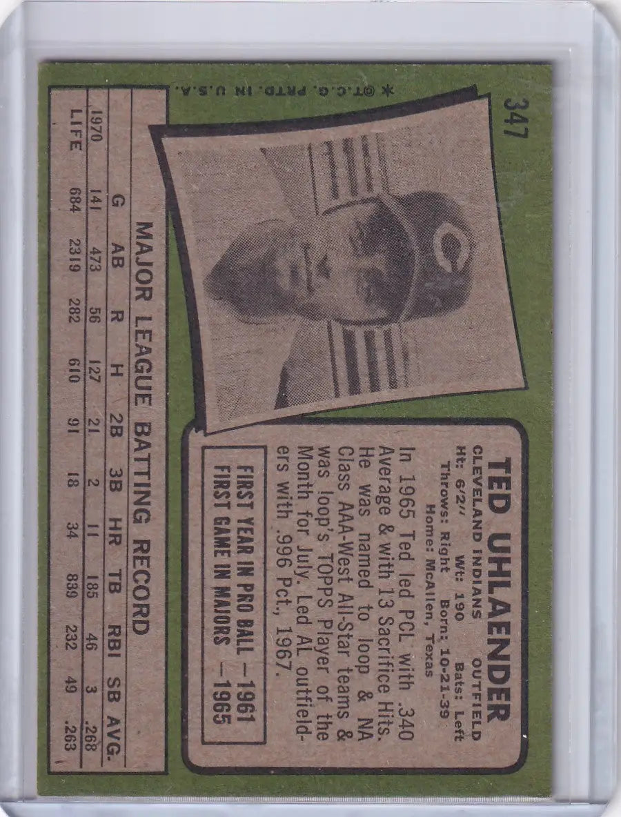 1971 Topps Baseball #347 Ted Uhlaender - Cleveland Indians