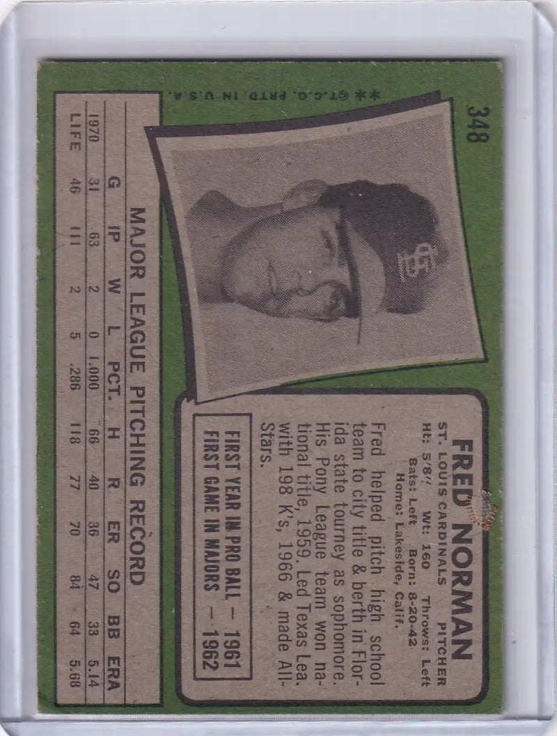 1971 Topps Baseball #348 Fred Norman card with St. Louis Cardinals portrait on green background
