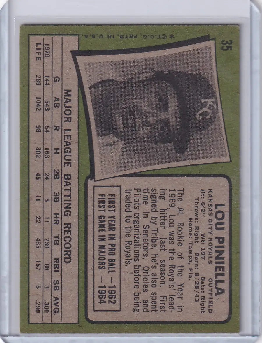 1971 Topps Baseball #35 Lou Piniella - Kansas City Royals - Baseball Card Single