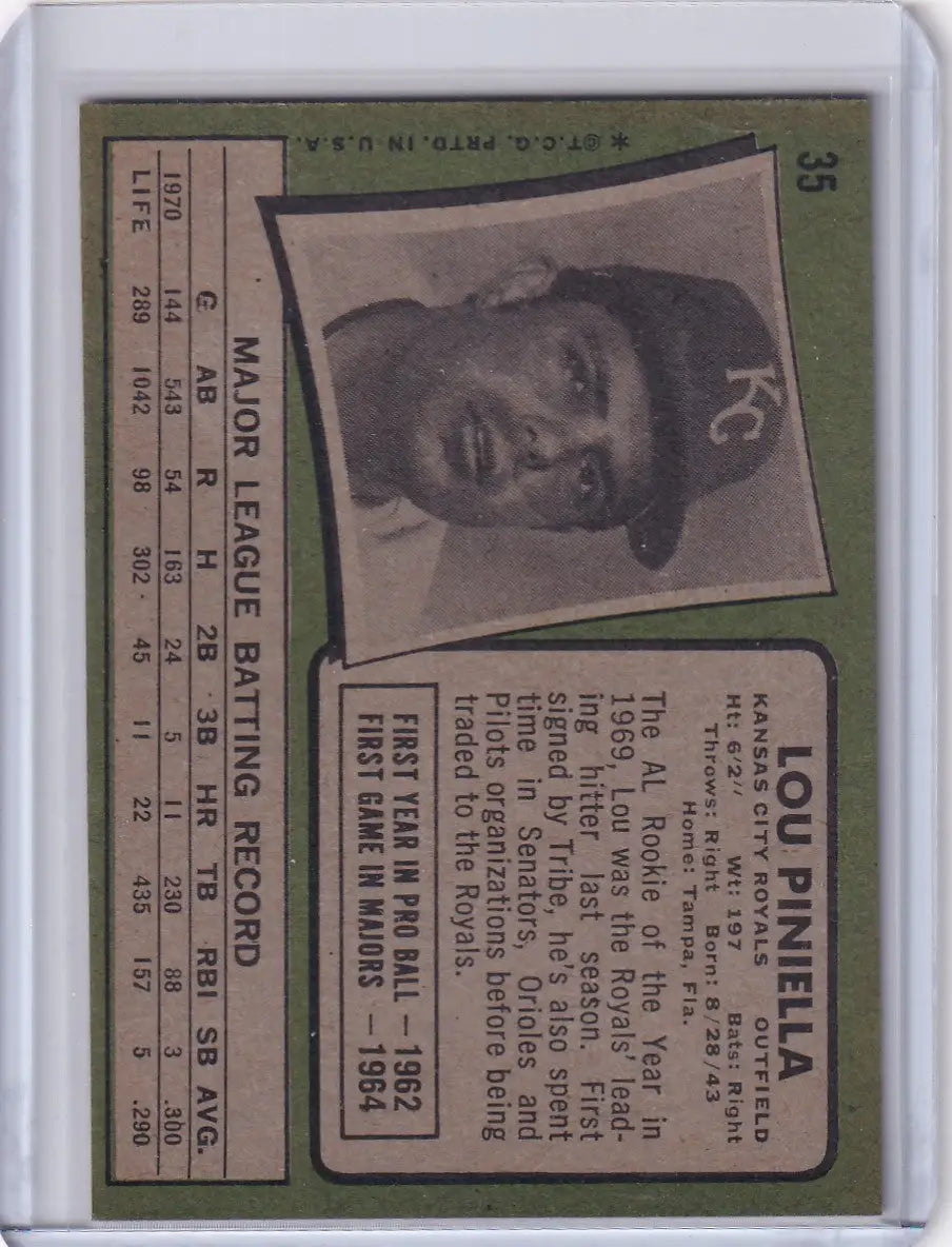 1971 Topps Baseball #35 Lou Piniella - Kansas City Royals