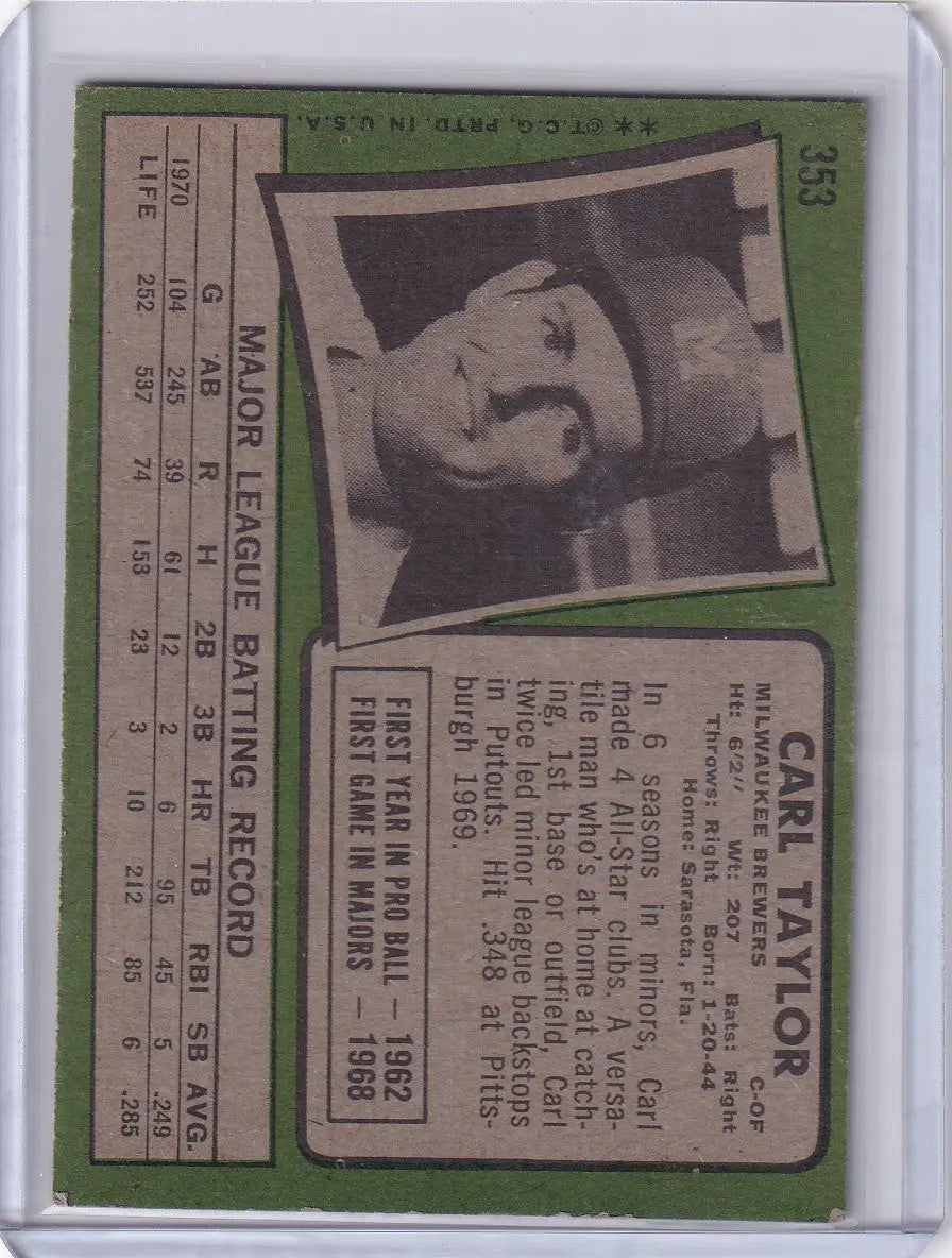 Vintage 1971 Topps Baseball card of Carl Taylor, Milwaukee Brewers on green background
