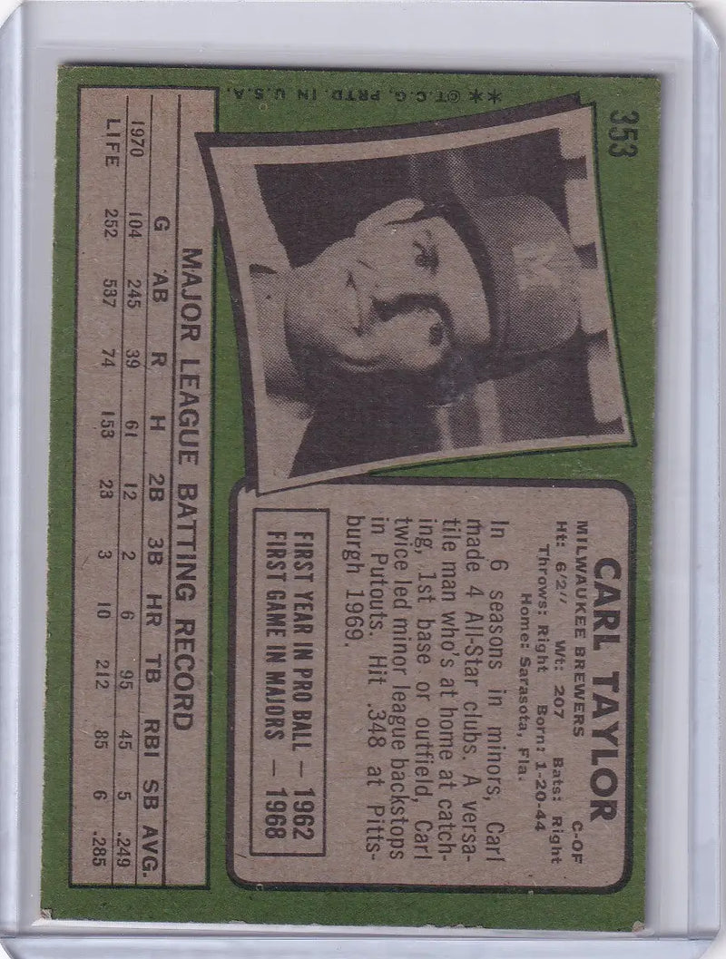 Vintage 1971 Topps Baseball card of Carl Taylor, Milwaukee Brewers on green background