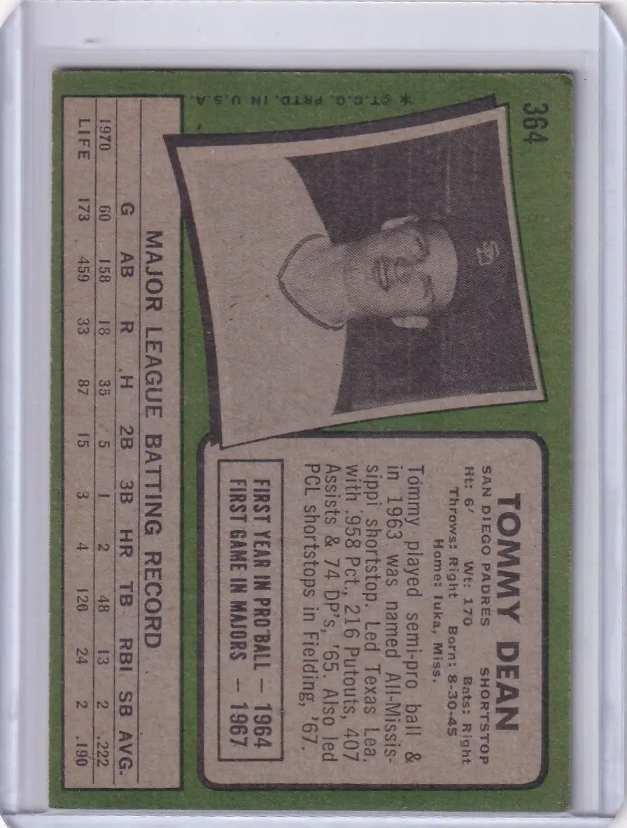 1971 Topps Baseball #364 Tommy Dean - San Diego Padres