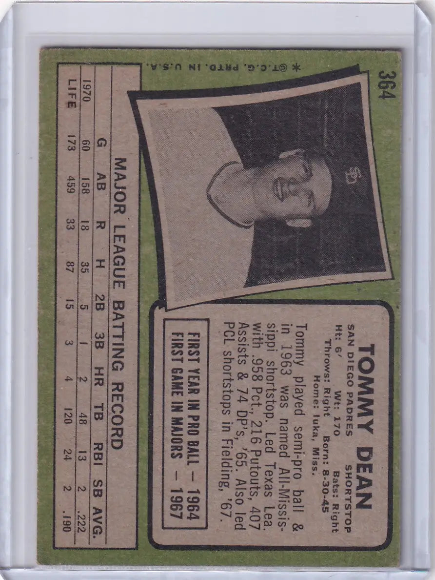 1971 Topps Baseball #364 Tommy Dean - San Diego Padres