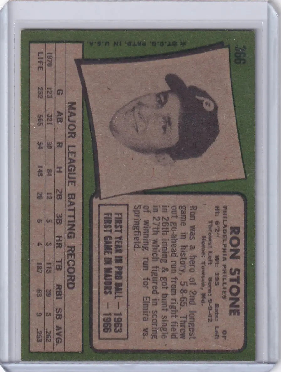 1971 Topps Baseball #366 Ron Stone - Philadelphia Phillies