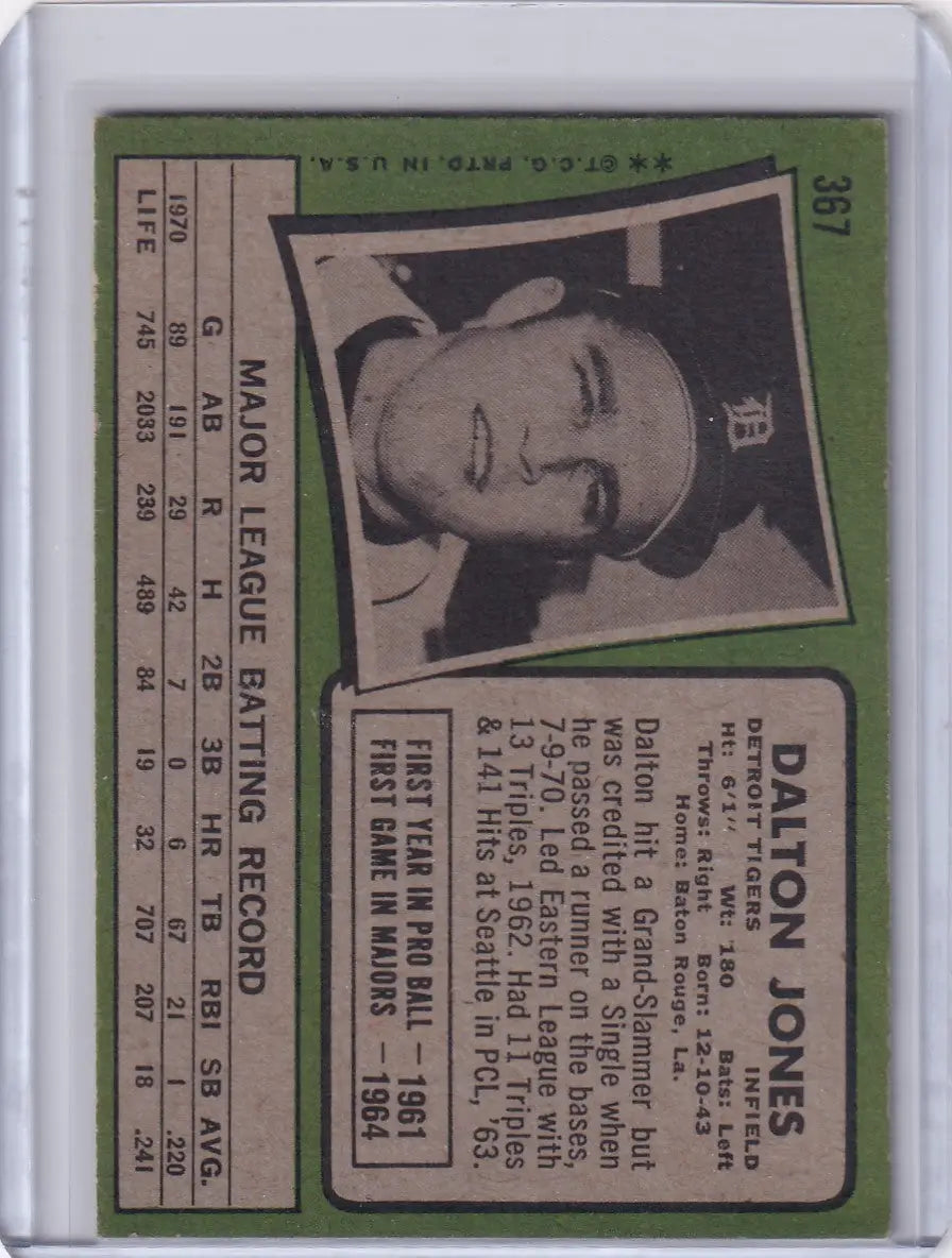 Vintage Topps Baseball card of Dalton Jones, Detroit Tigers on a green background
