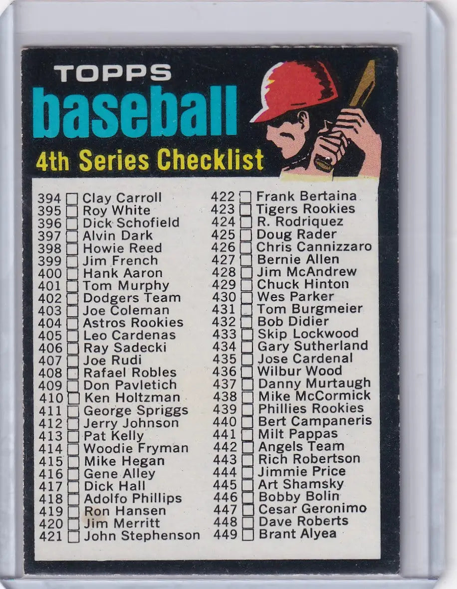 Topps Baseball 4th Series Checklist Card #369 displaying player names 394-449