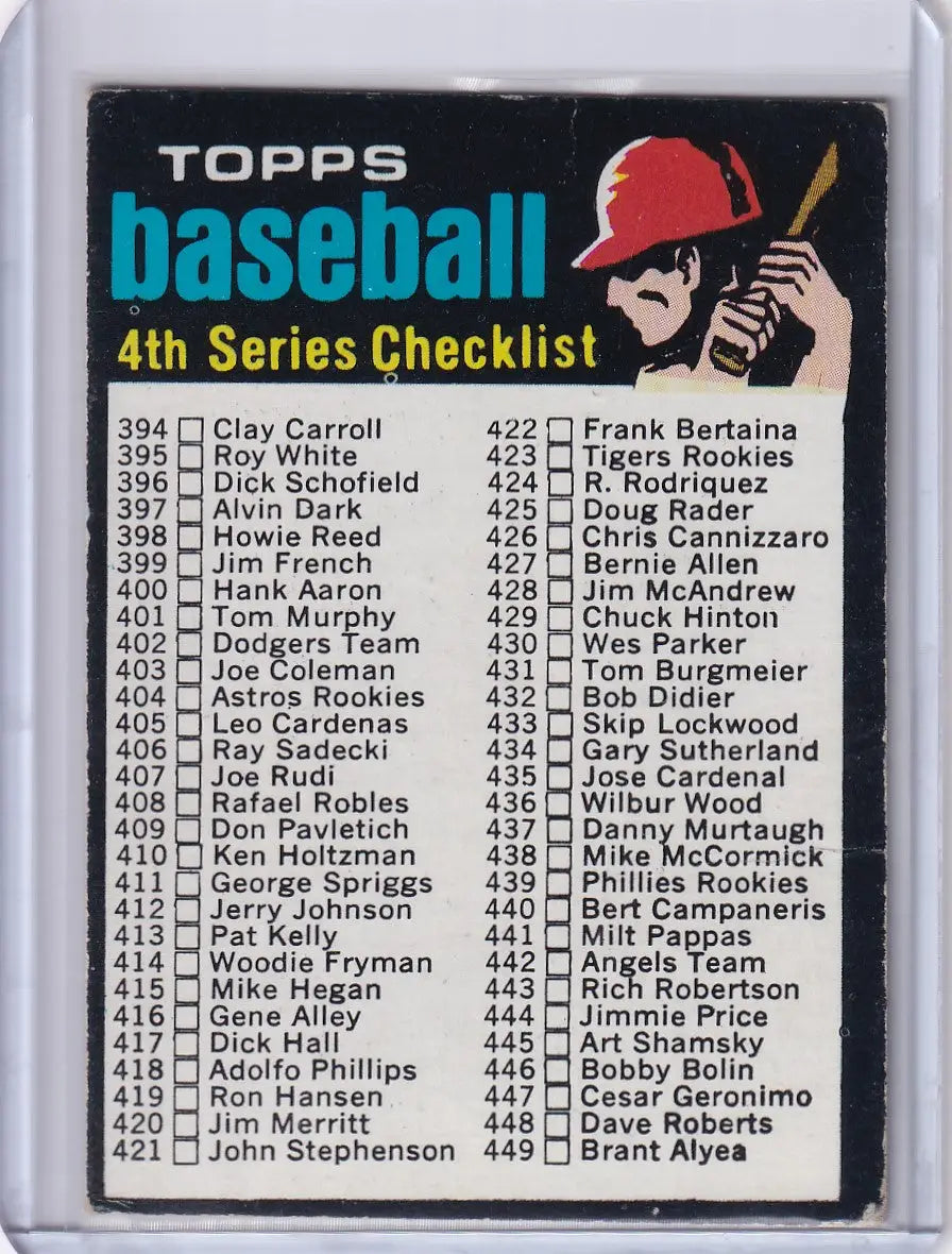 1971 Topps Baseball #369 Checklist (#394-523)