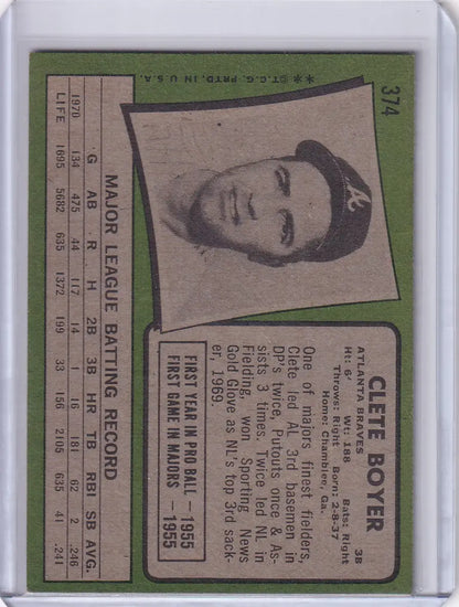 Vintage 1971 Topps Baseball card of Clete Boyer featuring Atlanta Braves player portrait